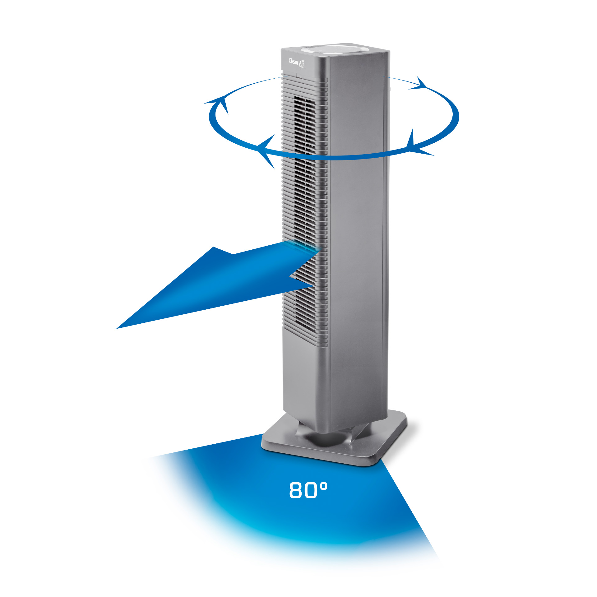 ventilateurs de chauffage, chauffage d'appoint, radiateurs électriques, convecteurs électriques, appareils de chauffage d'appoint, appareils de chauffage électriques, ventilateurs de chauffage électriques, chauffage électrique, chaleur d'appoint, radiateurs à infrarouge 