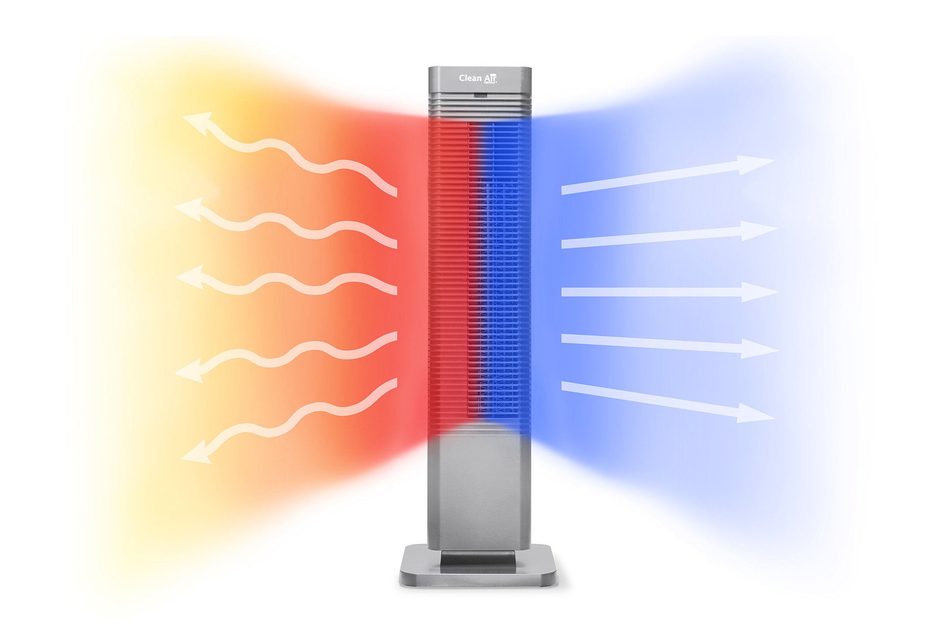 ventilateurs de chauffage, chauffage d'appoint, radiateurs électriques, convecteurs électriques, appareils de chauffage d'appoint, appareils de chauffage électriques, ventilateurs de chauffage électriques, chauffage électrique, chaleur d'appoint, radiateurs à infrarouge 