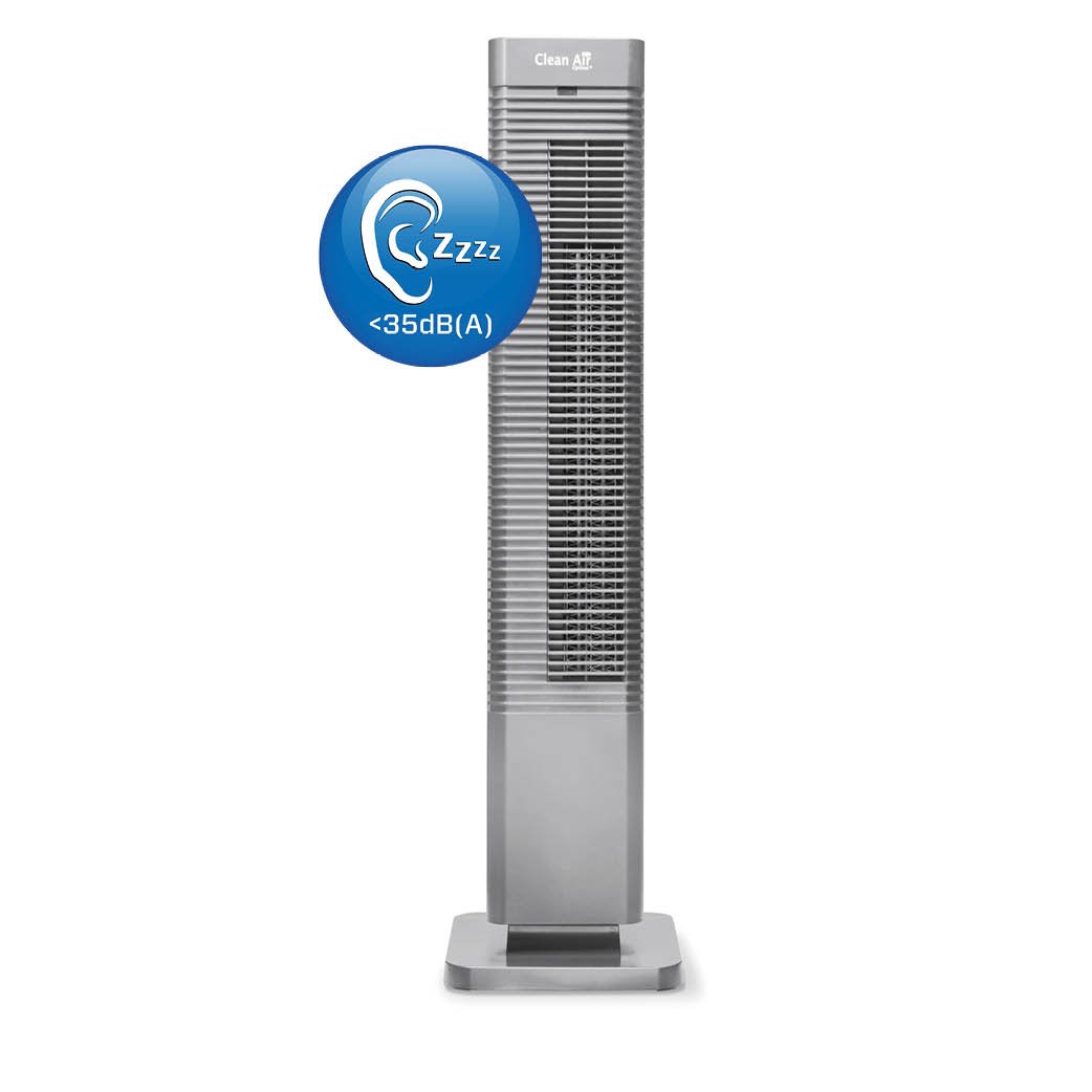ventilateurs de chauffage, chauffage d'appoint, radiateurs électriques, convecteurs électriques, appareils de chauffage d'appoint, appareils de chauffage électriques, ventilateurs de chauffage électriques, chauffage électrique, chaleur d'appoint, radiateurs à infrarouge 
