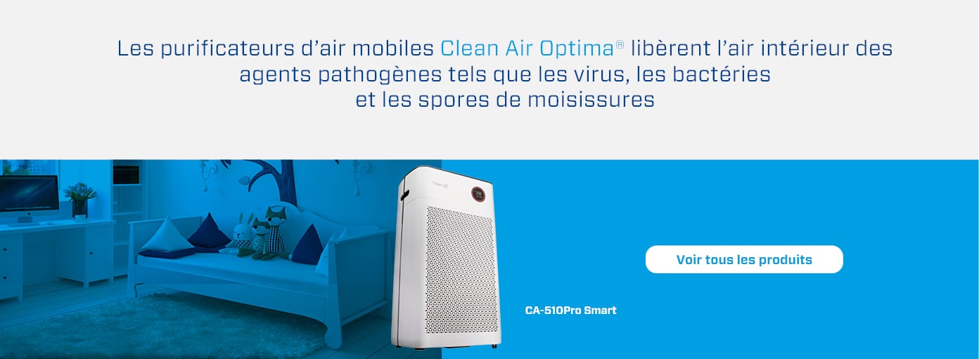 Luchtreiniger, Luchtontvochtiger, Luftreiniger, Luftentfeuchter, Purificateur, des humidificateur,Air Purifier, Dehumidifier, Clean Air Optima, CA-704 Smart