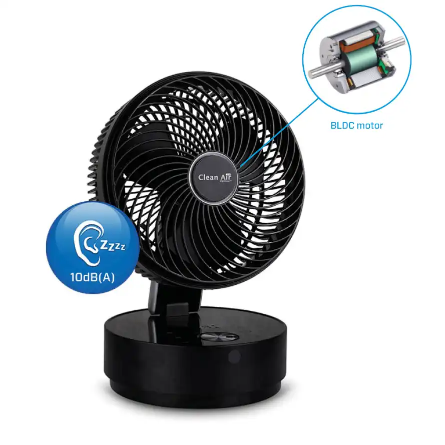 Fans, Ventilatoren, Luftzirkulation, Luftbewegung, Kühlung, Abkühlung, Luftkühlung, Luftkonditionierung, Luftströmung, Raumklima, Raumluft, Luftfeuchtigkeit, Lüftung