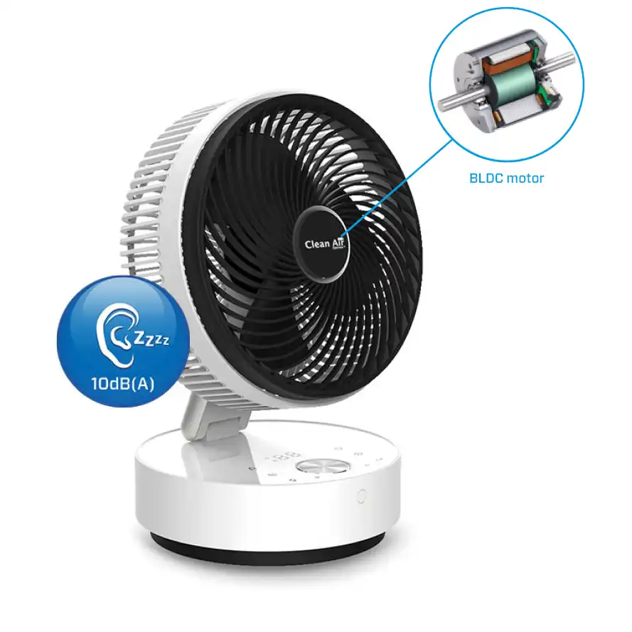 fans, portable fans, electric fans, table fans, floor fans, ceiling fans, industrial fans, wall-mounted fans, oscillating fans, outdoor fans, energy-efficient fans, air circulator fans , Clean Air Optima