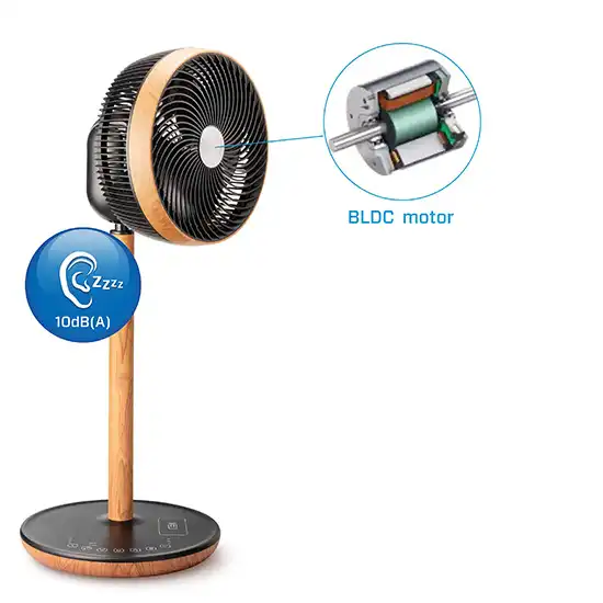 Ventilatoren, stille ventilatoren, draagbare ventilatoren, tafelventilatoren, vloerventilatoren, muurventilatoren, plafondventilatoren, standventilatoren, oscillerende ventilatoren, verstelbare ventilatoren, ventilatoren met afstandsbediening, ventilatoren met LED-verlichting, ventilatoren met timer, ventilatoren met geavanceerde luchtstroomtechnologie, ventilatoren met energiebesparing, ventilatoren met aanpasbare snelheid, ventilatoren met geïntegreerde ionisator, ventilatoren met luchtverfrisser, ventilatoren met UV-C-licht
