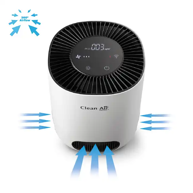 Luchtreinigers, huishoudelijke luchtreinigers, luchtreiniging, luchtreiniger voor thuis, elektronische luchtreinigers, luchtreiniger voor allergieën, HEPA-luchtreinigers, luchtreiniger met filter, luchtreiniger met afstandsbediening, draagbare luchtreinigers, luchtreiniger met automatische uitschakeling, luchtreiniger met LED-verlichting, luchtreiniger met geavanceerde technologie, luchtreiniger met ionisator, luchtreiniger met UV-C-licht, luchtreiniger met ozon