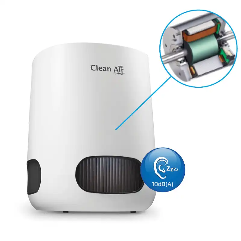 Luchtreiniger, Luchtontvochtiger, Luftreiniger, Luftentfeuchter, Purificateur, des humidificateur,Air Purifier, Dehumidifier, Clean Air Optima