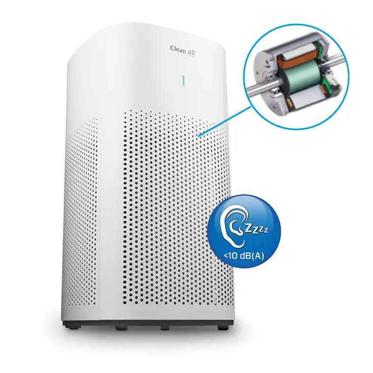 Luchtreiniger, Luchtontvochtiger, Luftreiniger, Luftentfeuchter, Purificateur, des humidificateur,Air Purifier, Dehumidifier, Clean Air Optima