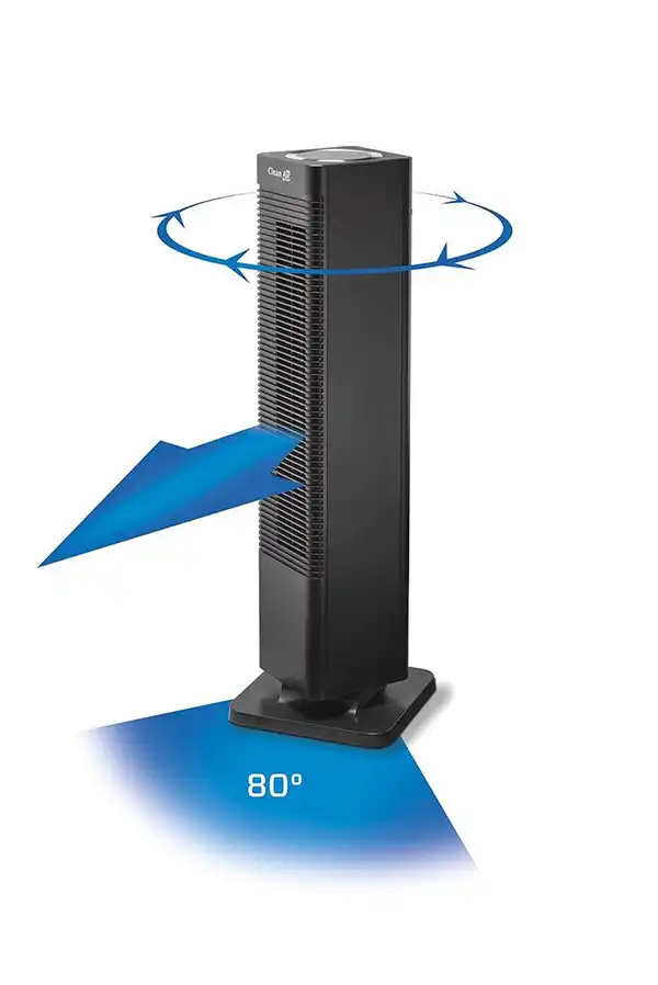 ventilateurs de chauffage, chauffage d'appoint, radiateurs électriques, convecteurs électriques, appareils de chauffage d'appoint, appareils de chauffage électriques, ventilateurs de chauffage électriques, chauffage électrique, chaleur d'appoint, radiateurs à infrarouge 
