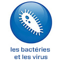 2022 - CH - FR -BS5.2 - Bacteriën/virussen (.ch)