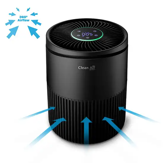 air purifiers, HEPA filter, dust, allergens, pollutants, asthma, respiratory, home air quality, portable air cleaner, air filtration, UV-C light, ozone, smoke, odors, pet dander, mold, bacteria, air sanitizer, air freshener, home air purifier, air purification, air cleaner, air cleaning, air purifying 
