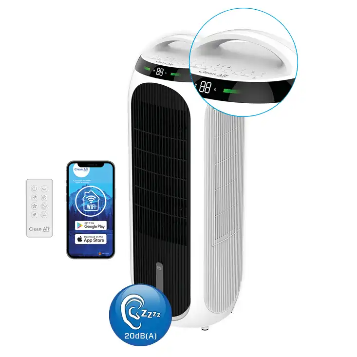 Luchtontvochtiger, luchtreiniger, clean air optime, ca-707 smart
