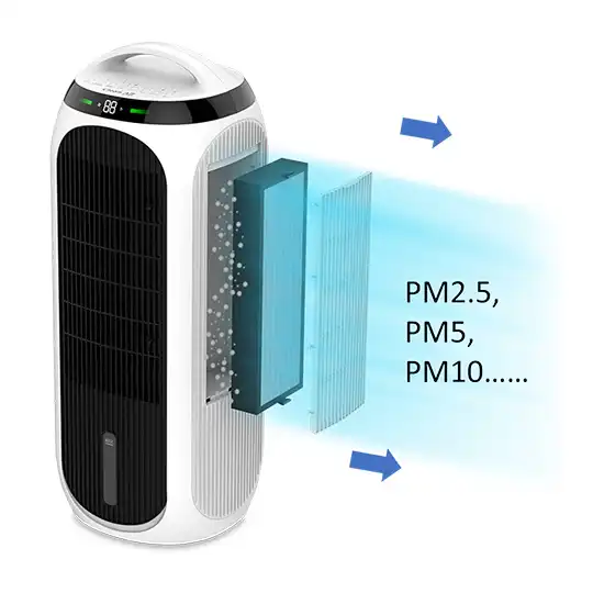 Luchtreinigers, huishoudelijke luchtreinigers, luchtreiniging, luchtreiniger voor thuis, elektronische luchtreinigers, luchtreiniger voor allergieën, HEPA-luchtreinigers, luchtreiniger met filter, luchtreiniger met afstandsbediening, draagbare luchtreinigers, luchtreiniger met automatische uitschakeling, luchtreiniger met LED-verlichting, luchtreiniger met geavanceerde technologie, luchtreiniger met ionisator, luchtreiniger met UV-C-licht, luchtreiniger met ozon